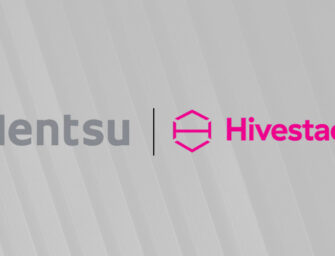 Dentsu і Hivestack спільно розвиватимуть Малайзійський ринок програматик DOOH